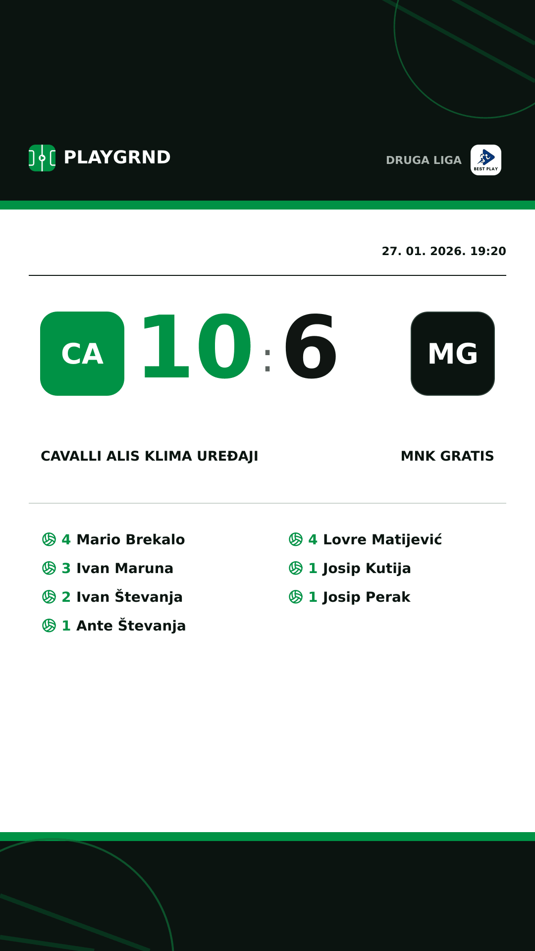Instagram slika: Cavalli ALIS Klima Uređaji 10:6 MNK Gratis
