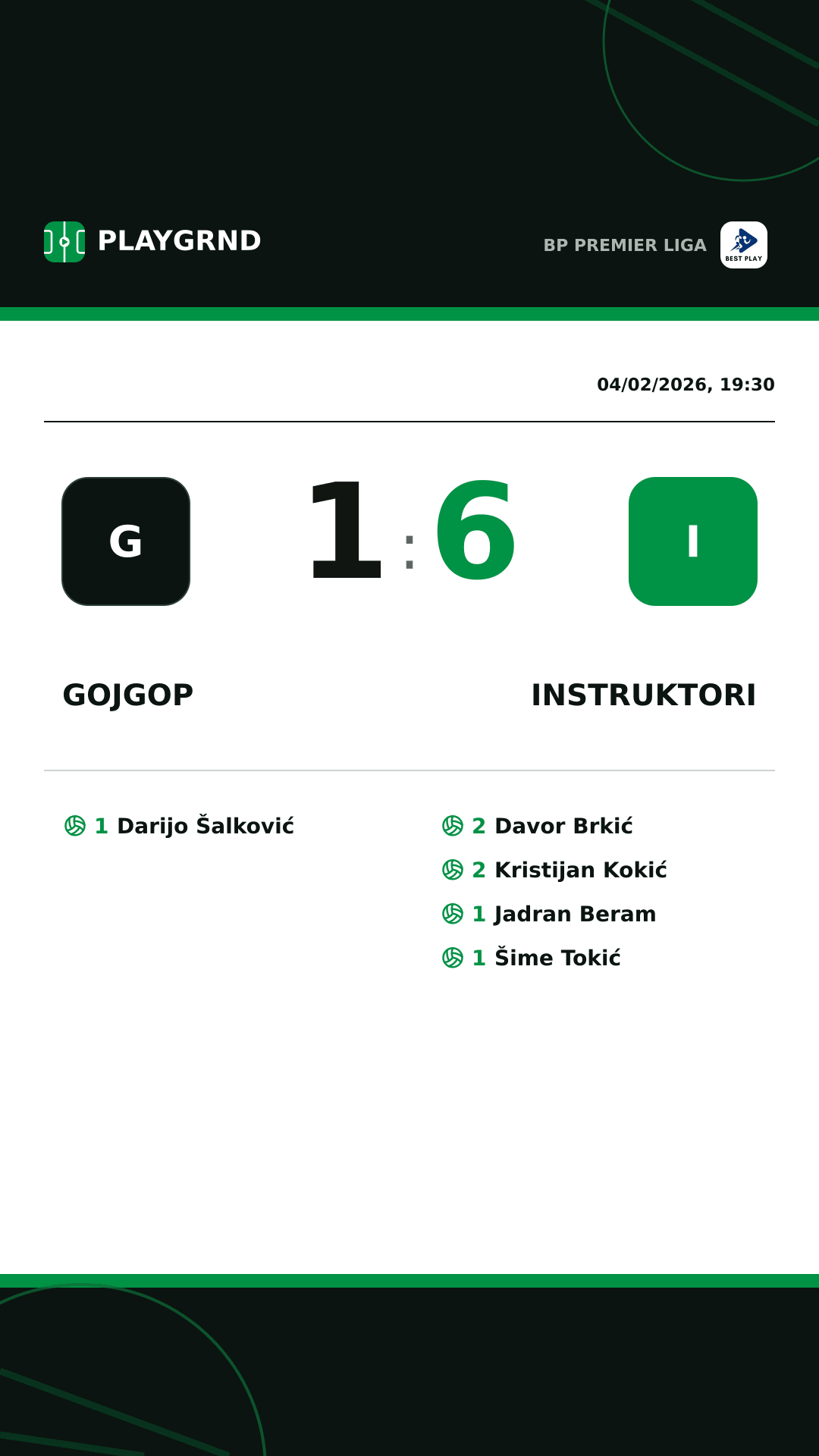 Instagram artwork: Gojgop 1:6 Instruktori