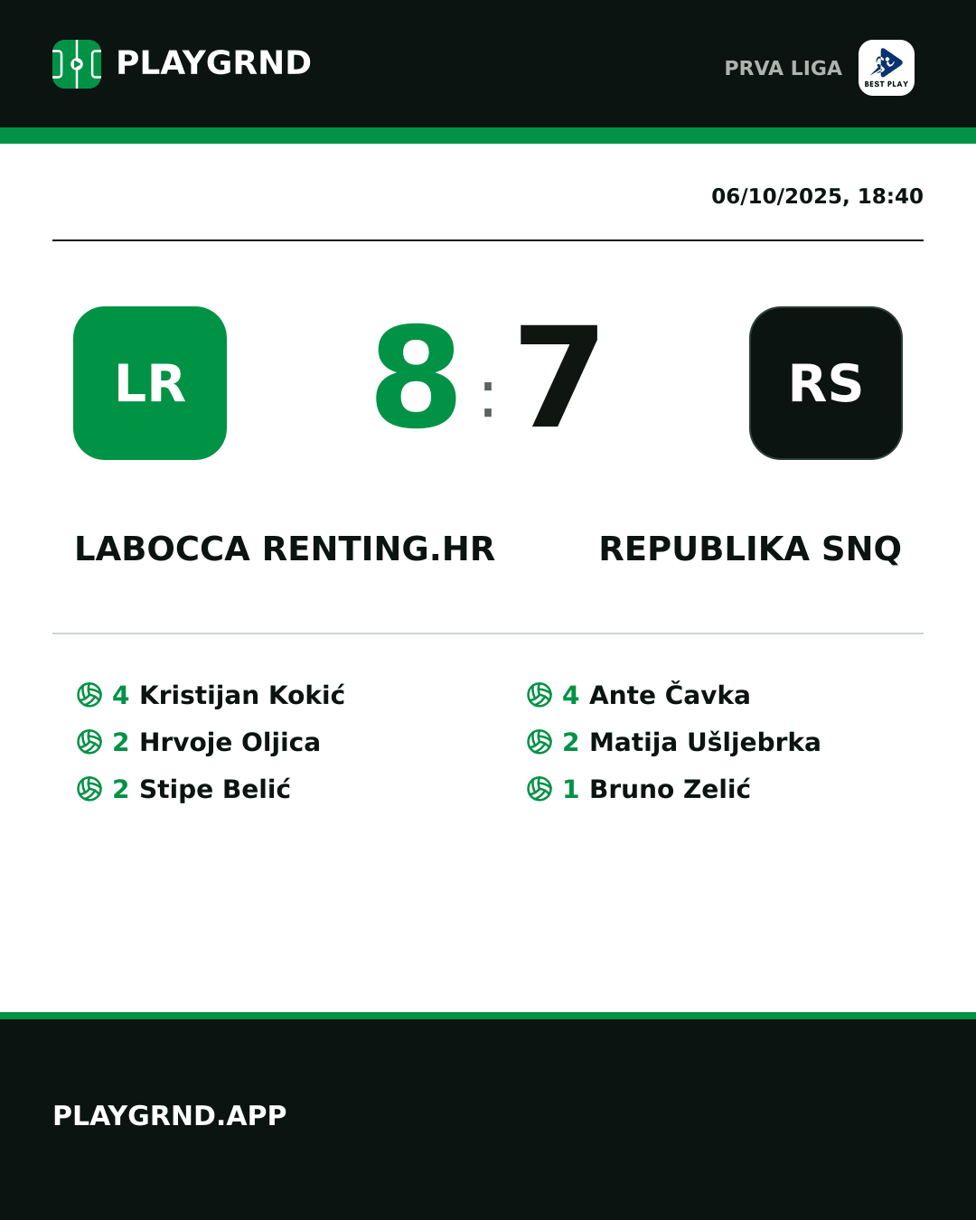 Instagram artwork: LaBocca Renting.hr 8:7 Republika SNQ
