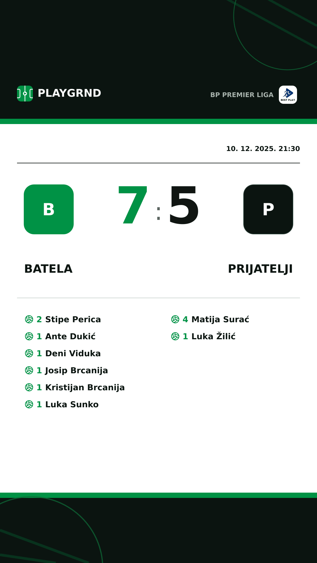 Instagram slika: Batela 7:5 Prijatelji