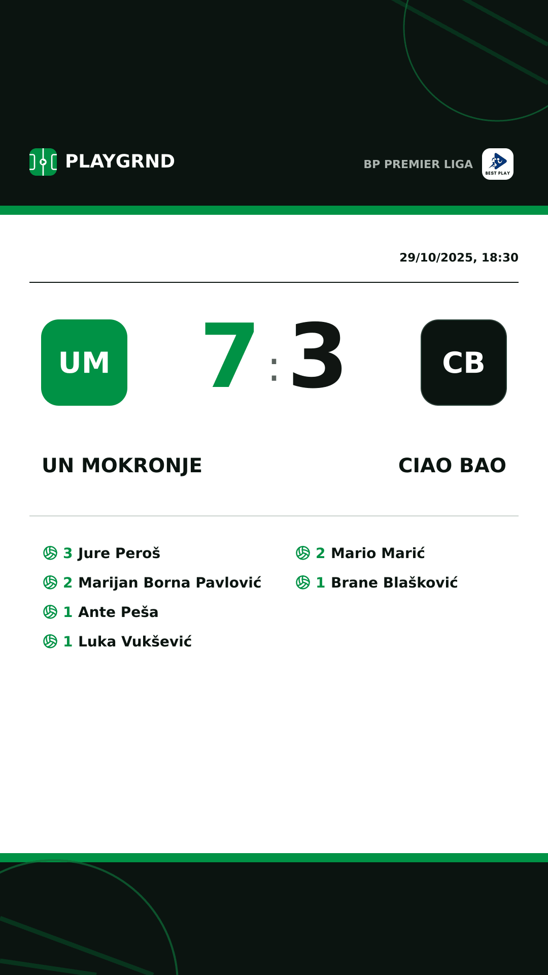 Instagram artwork: UN Mokronje 7:3 Ciao Bao