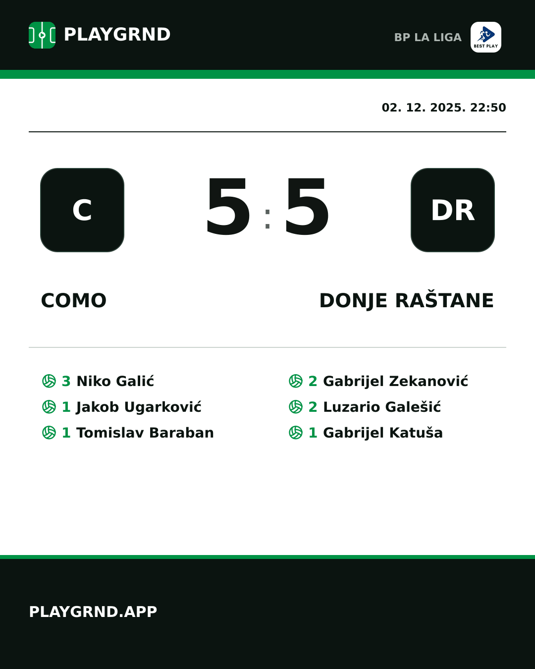 Instagram slika: Como 5:5 Donje Raštane