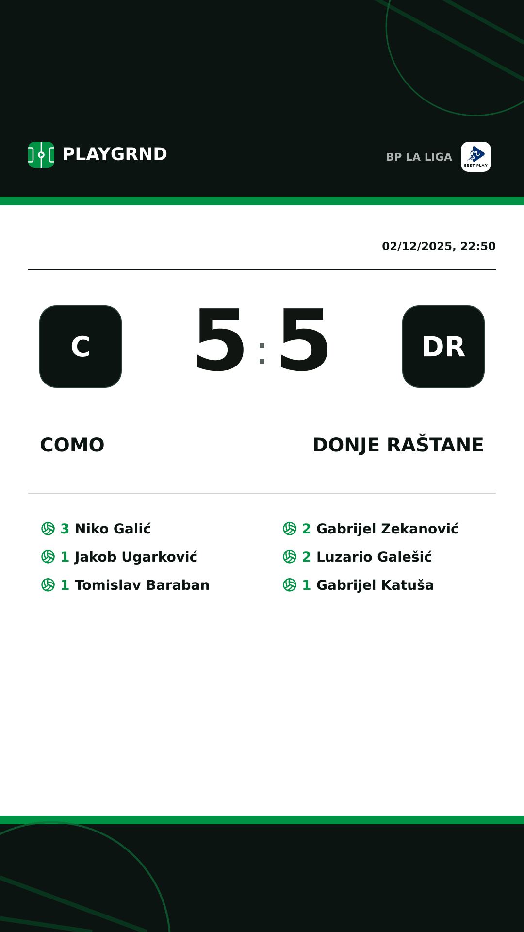 Instagram artwork: Como 5:5 Donje Raštane