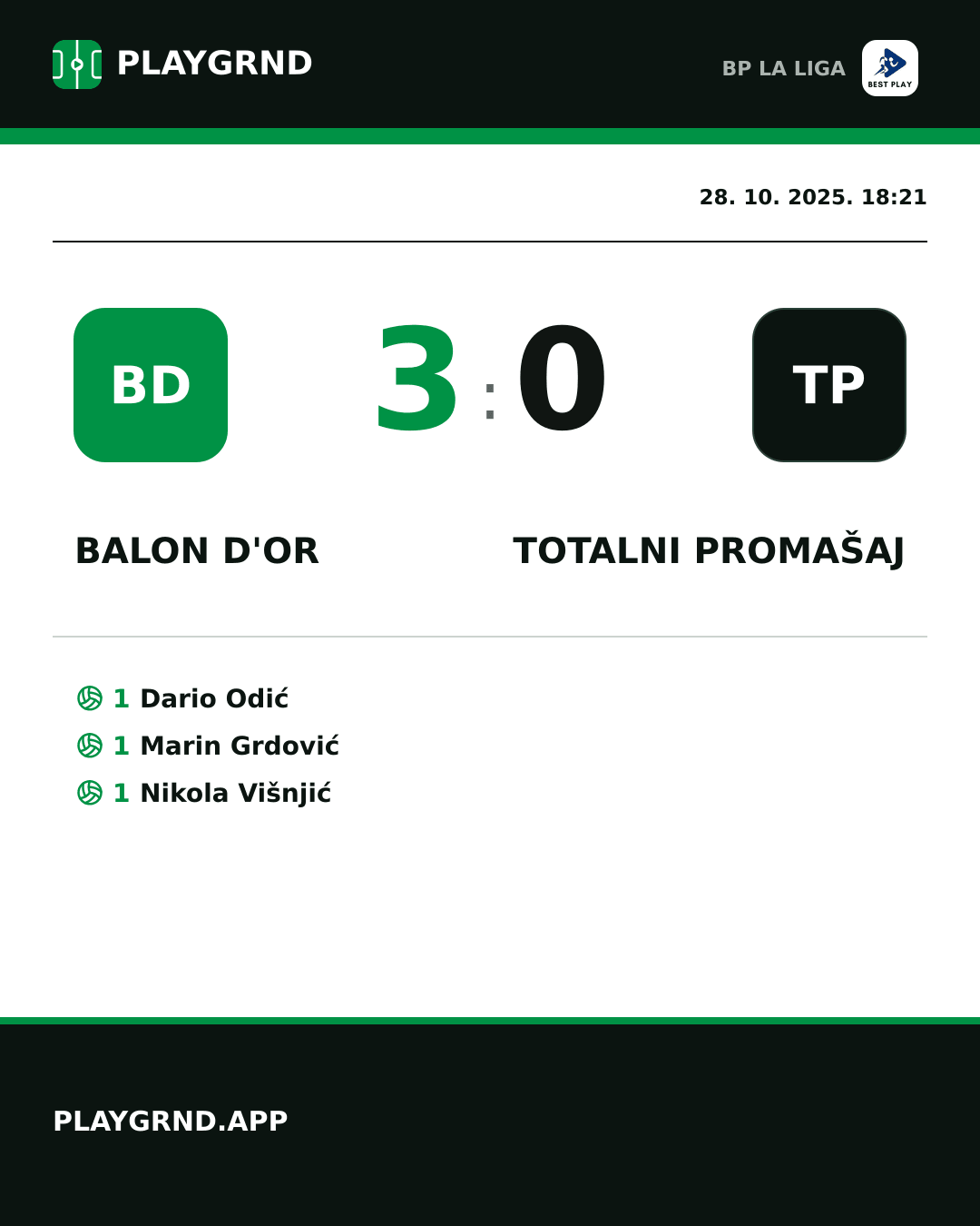 Instagram slika: Balon d'Or 3:0 Totalni Promašaj