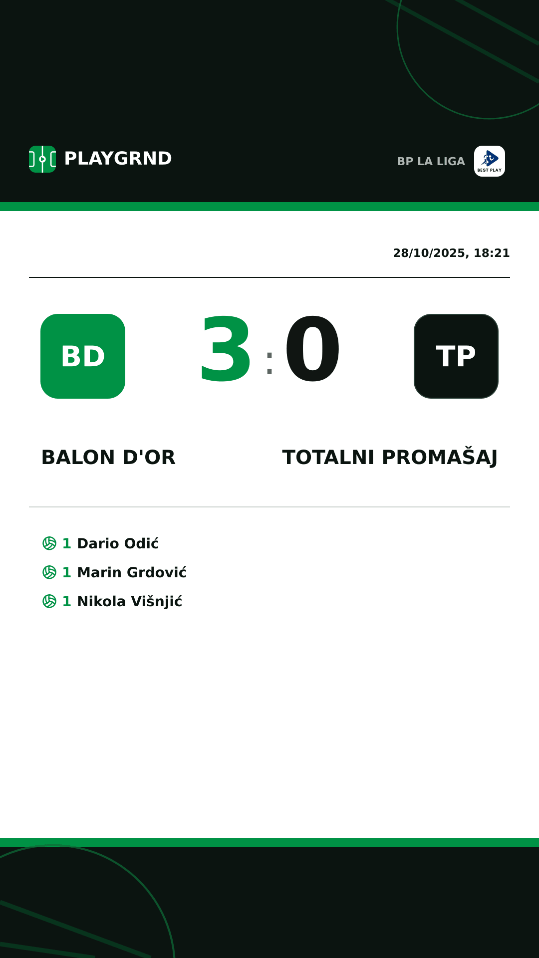 Instagram artwork: Balon d'Or 3:0 Totalni Promašaj
