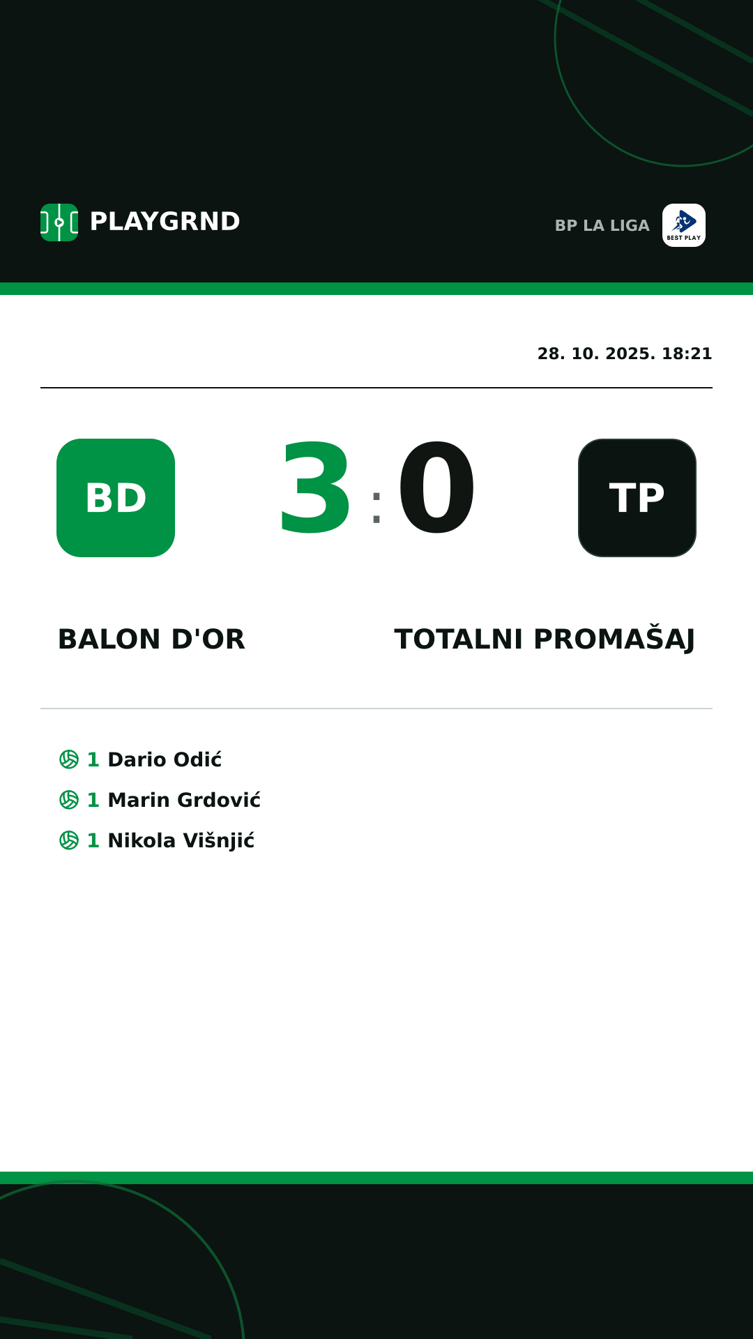 Instagram slika: Balon d'Or 3:0 Totalni Promašaj