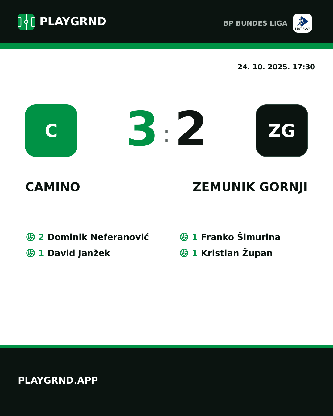 Instagram slika: Camino 3:2 Zemunik Gornji