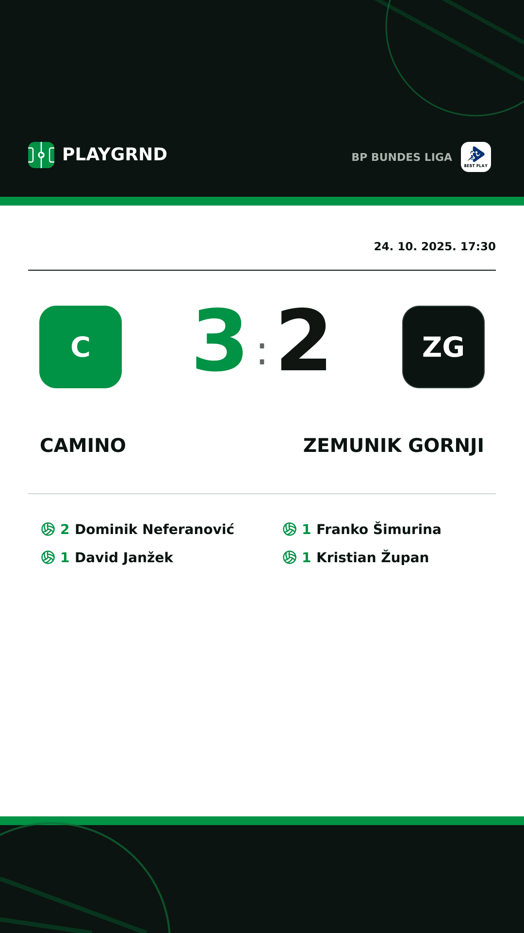 Instagram slika: Camino 3:2 Zemunik Gornji
