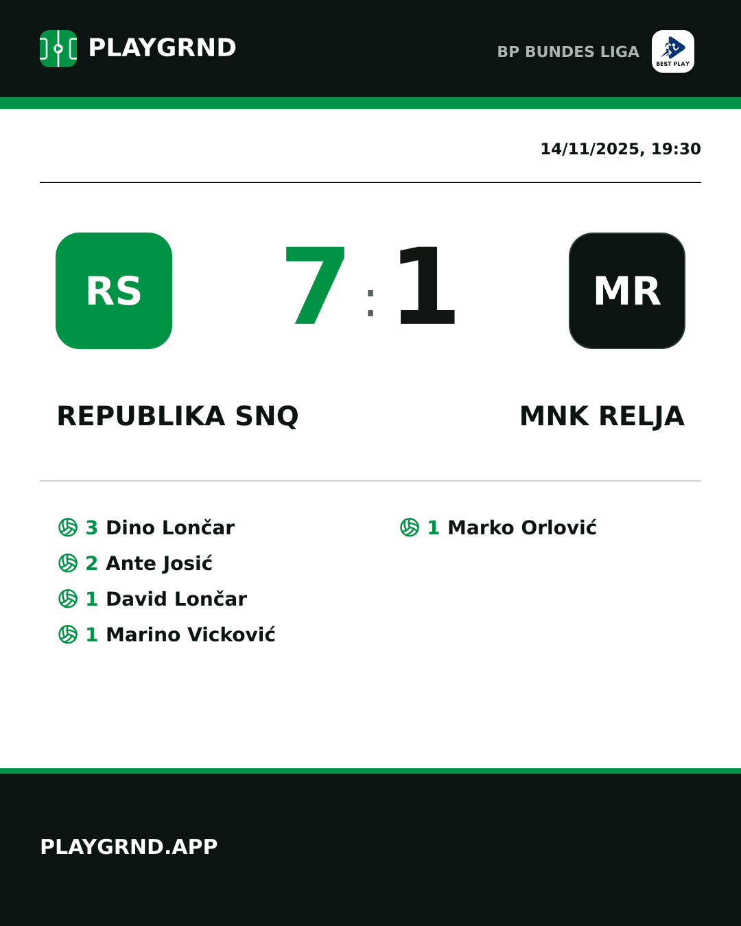 Instagram artwork: Republika SNQ 7:1 MNK Relja