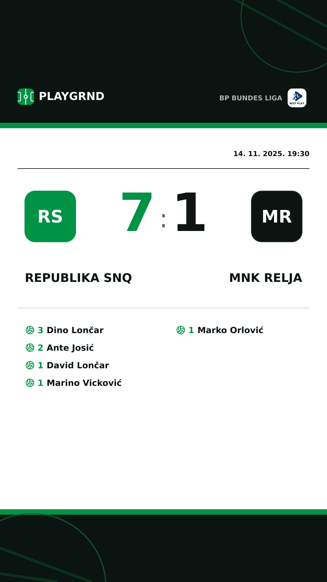 Instagram slika: Republika SNQ 7:1 MNK Relja