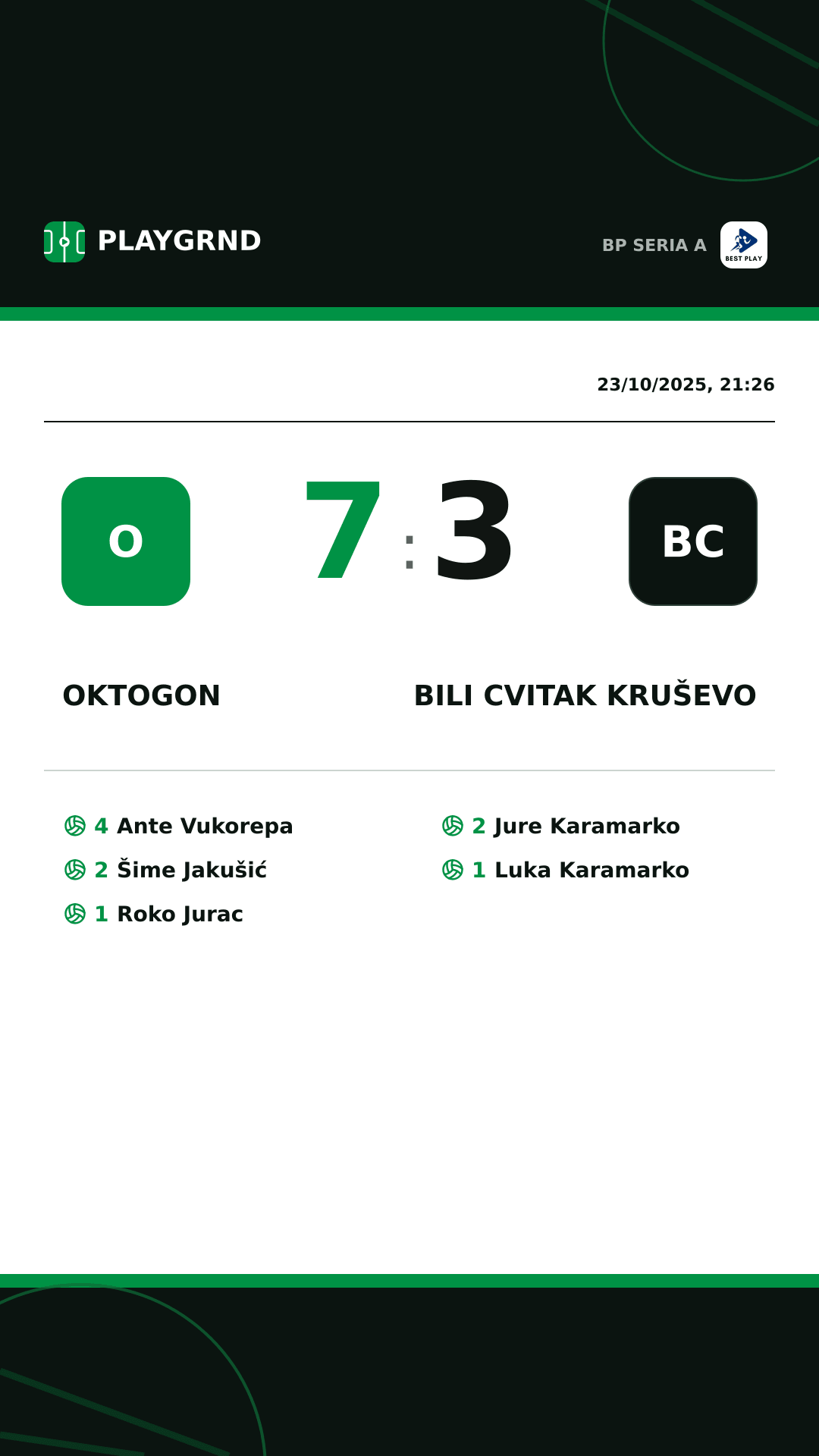 Instagram artwork: Oktogon 7:3 Bili Cvitak Kruševo