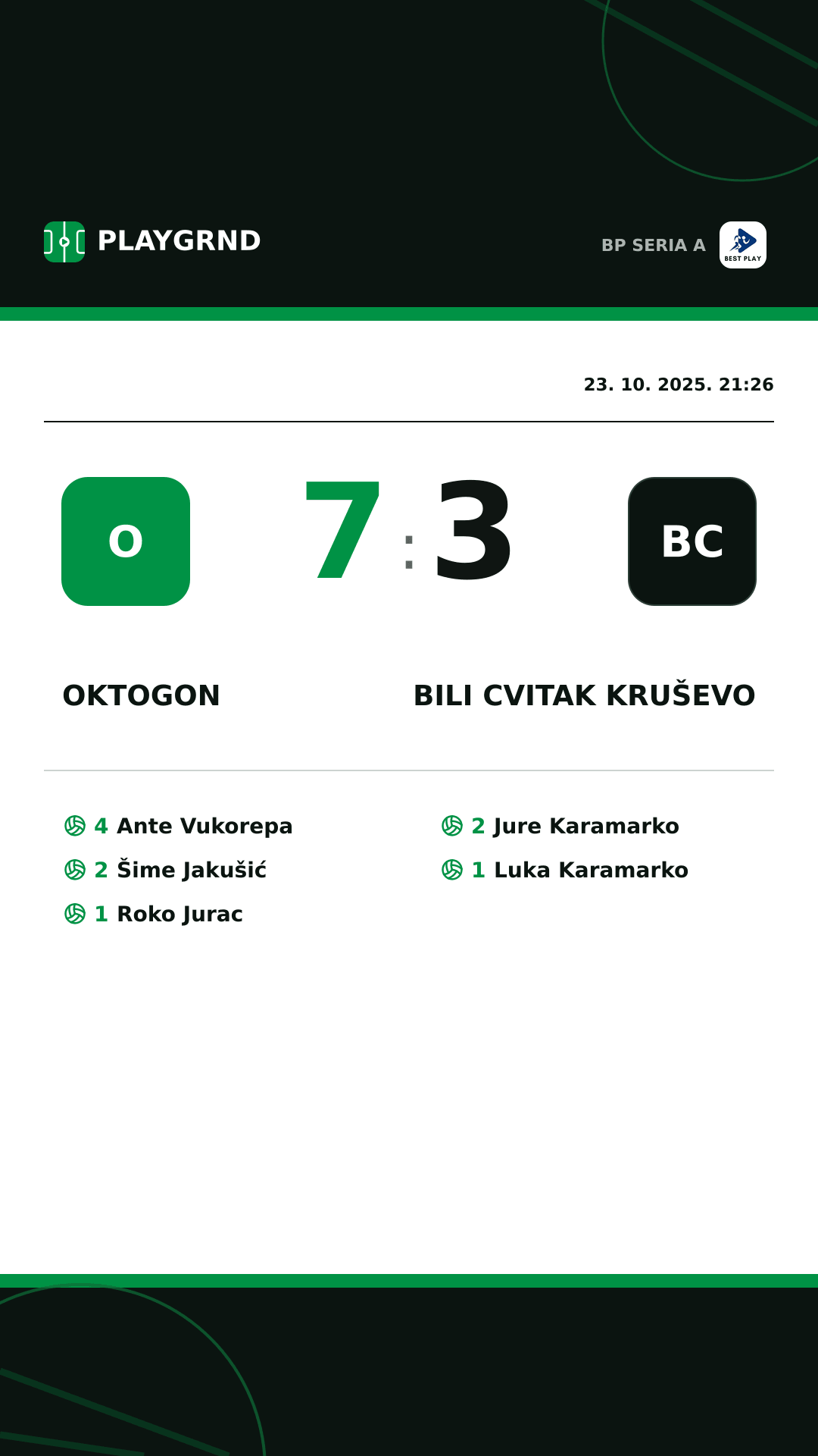 Instagram slika: Oktogon 7:3 Bili Cvitak Kruševo