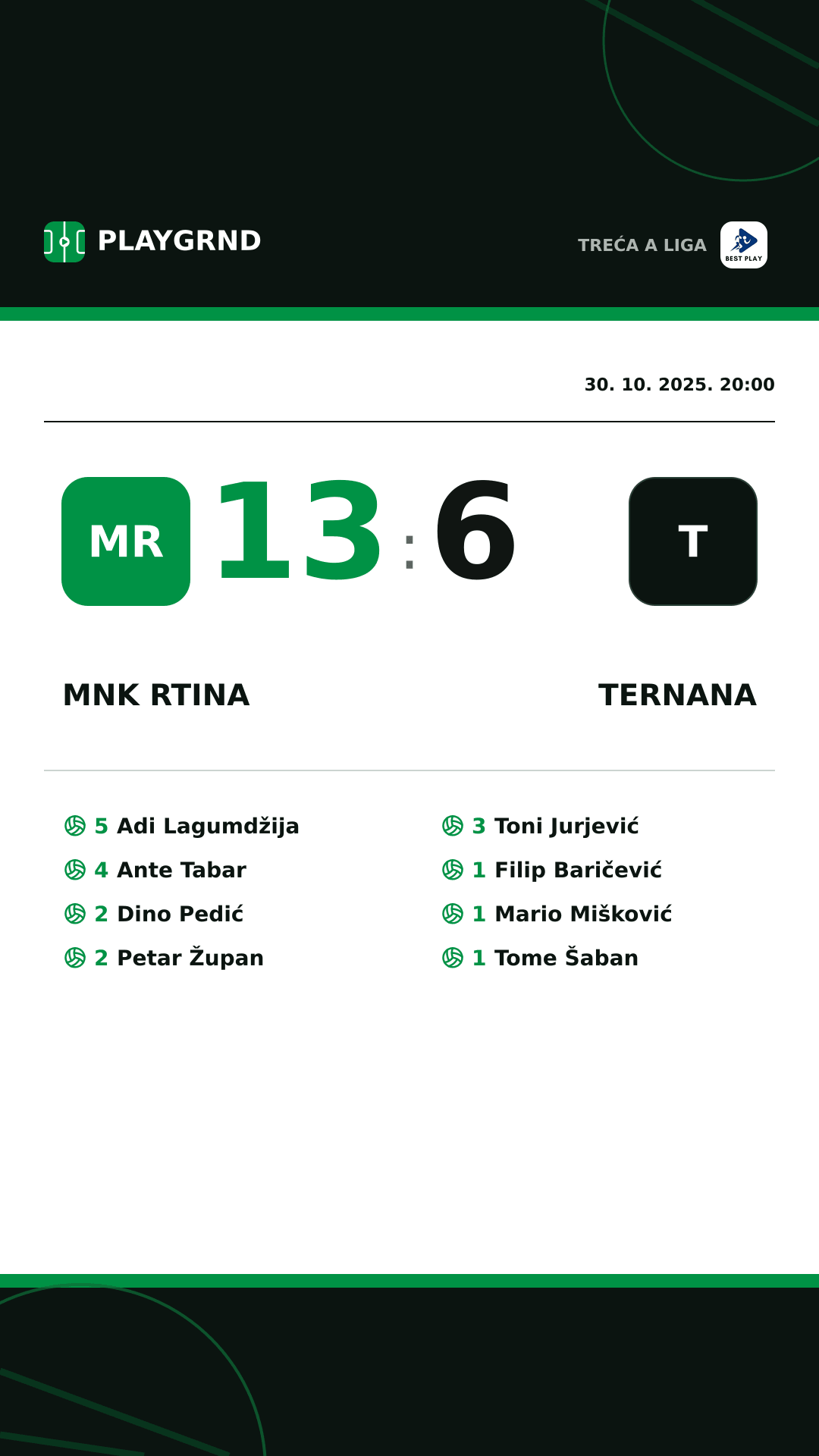 Instagram slika: Mnk Rtina 13:6 Ternana