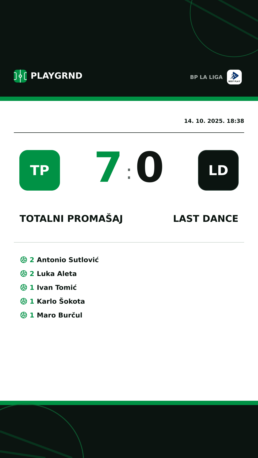 Instagram slika: Totalni Promašaj 7:0 Last Dance