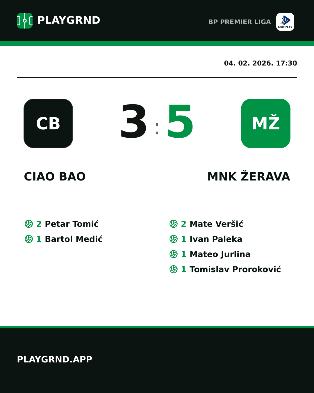 Instagram slika: Ciao Bao 3:5 MNK Žerava