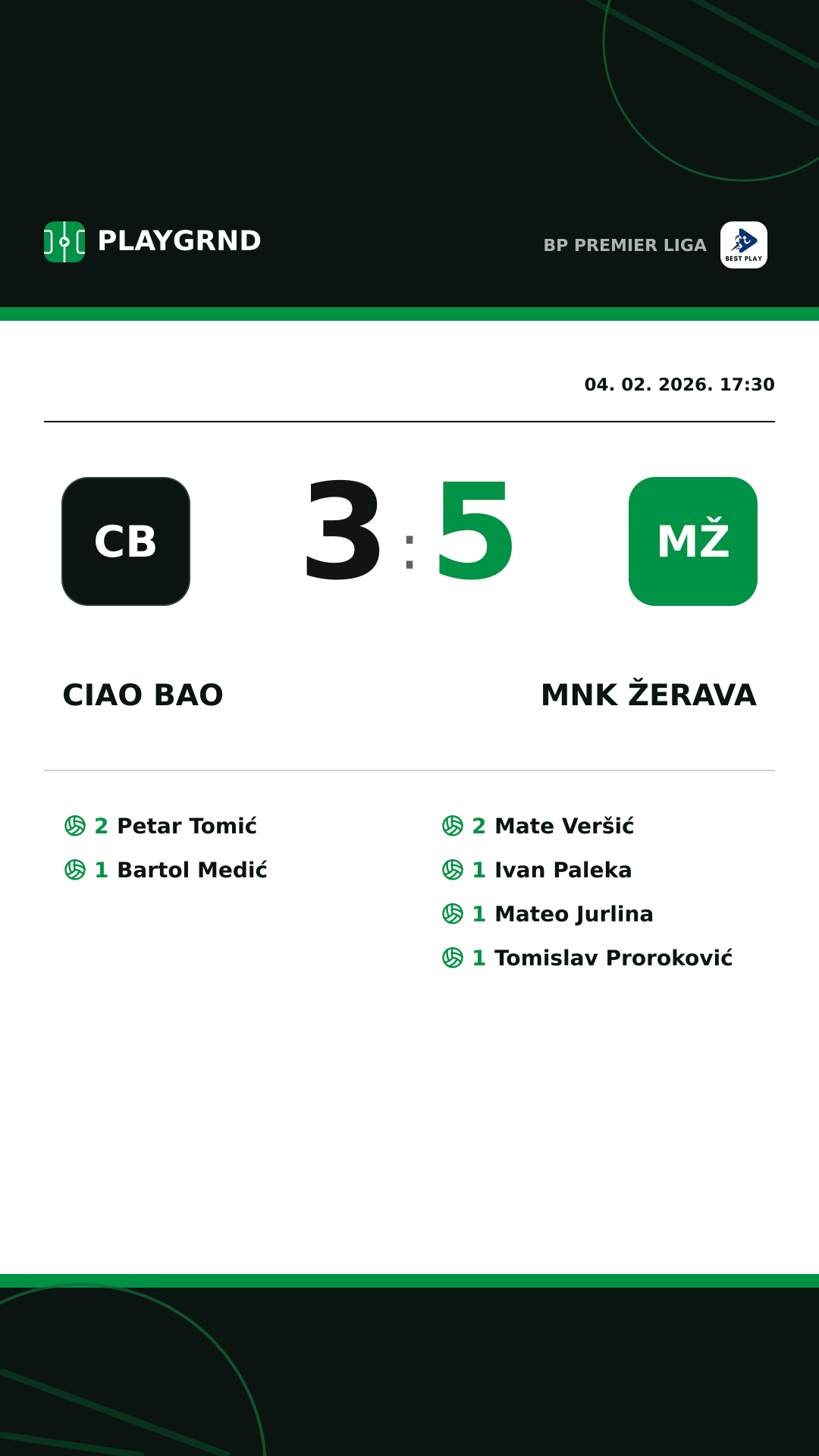 Instagram slika: Ciao Bao 3:5 MNK Žerava