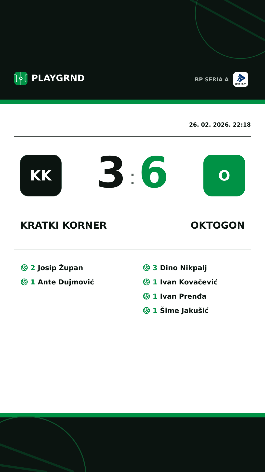 Instagram slika: Kratki Korner 3:6 Oktogon