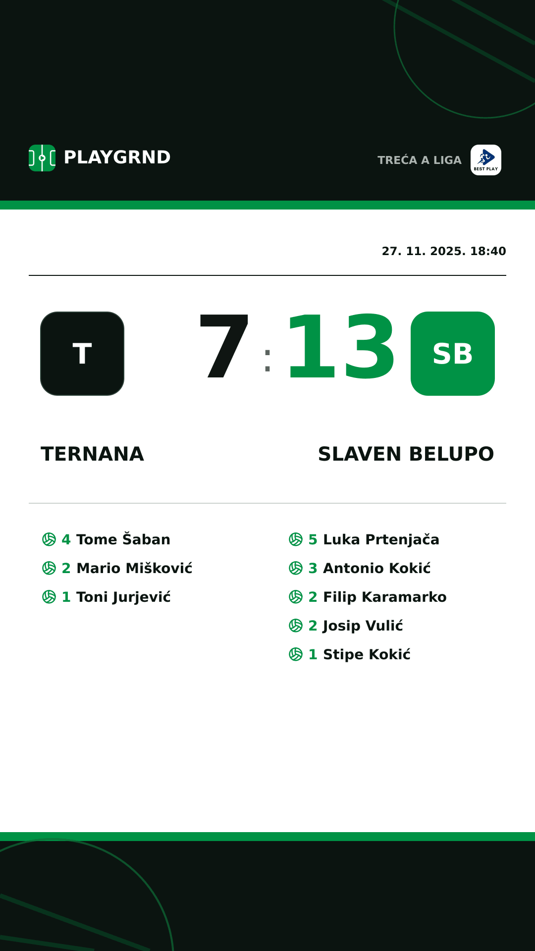 Instagram slika: Ternana 7:13 Slaven Belupo