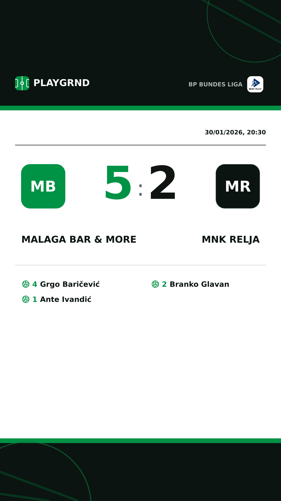 Instagram artwork: Malaga Bar & More 5:2 MNK Relja