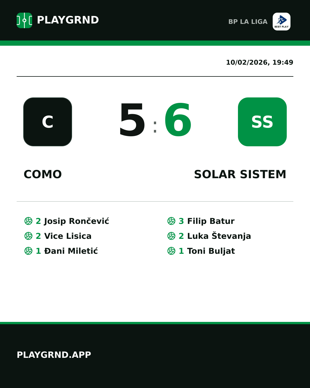 Instagram artwork: Como 5:6 Solar Sistem