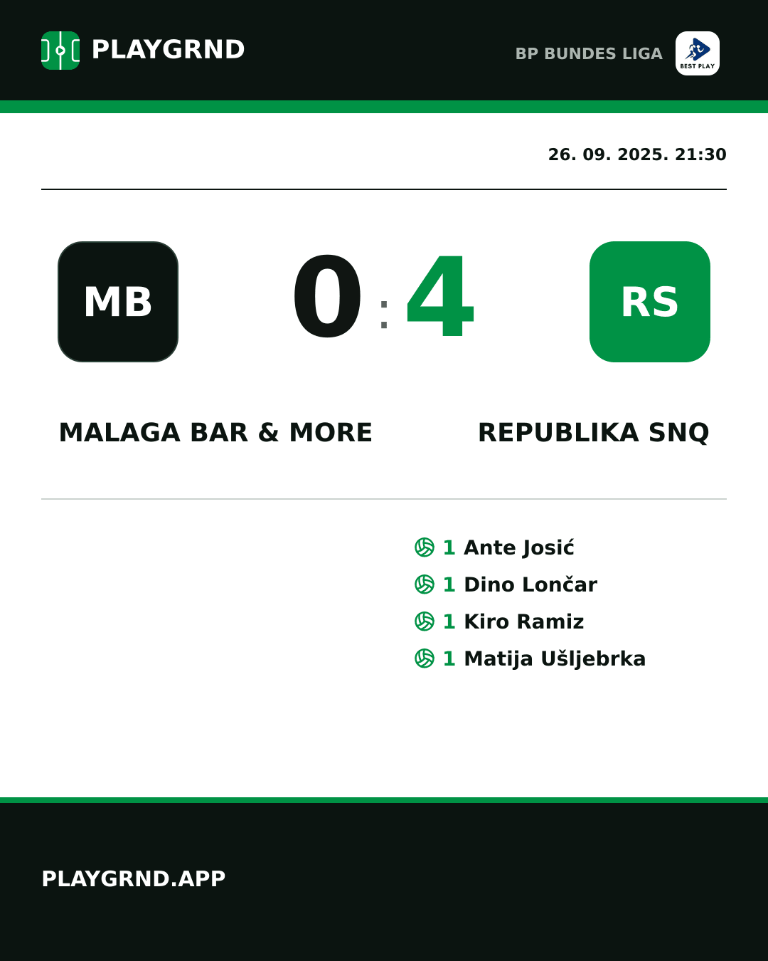 Instagram slika: Malaga Bar & More 0:4 Republika SNQ