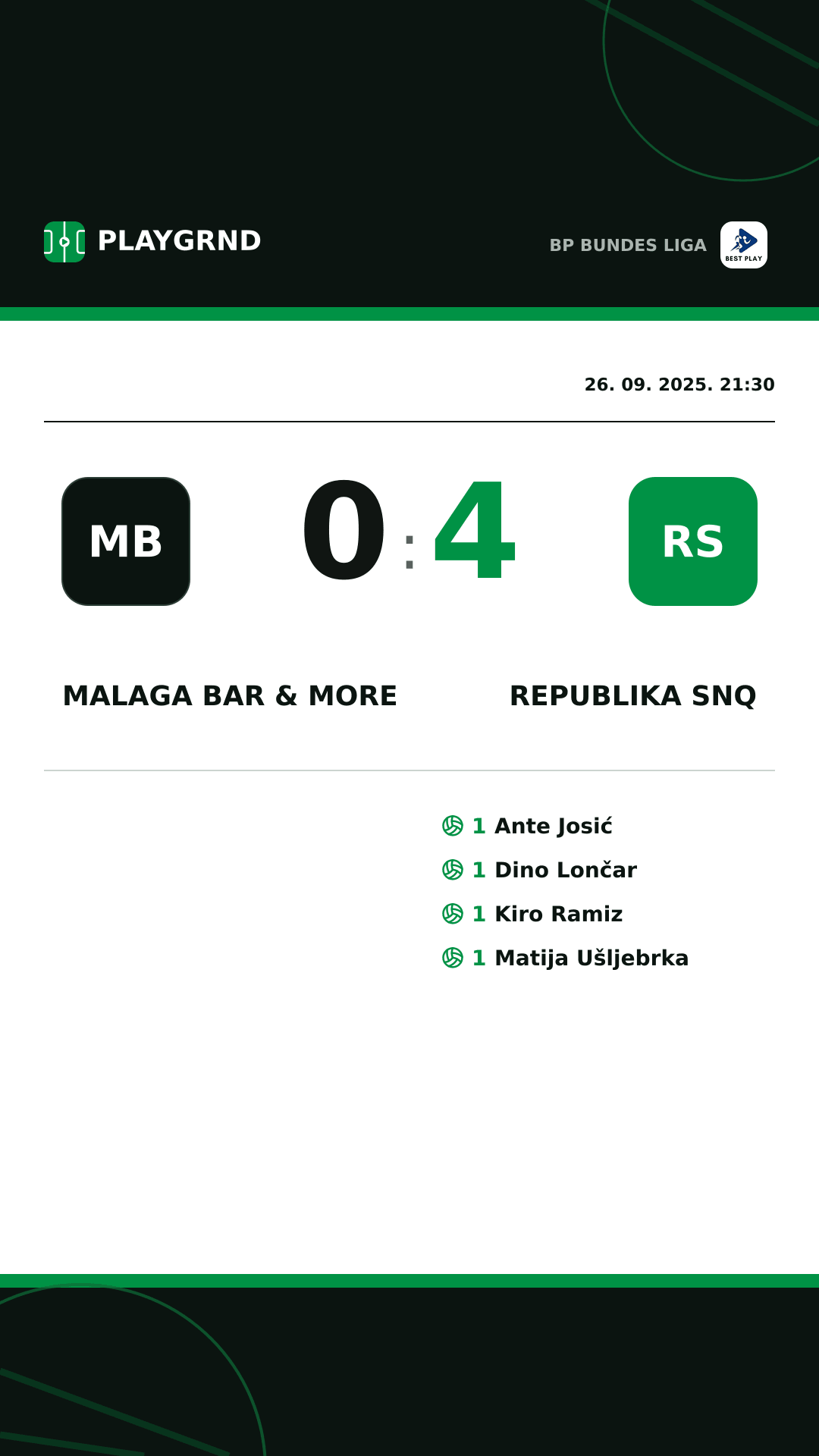 Instagram slika: Malaga Bar & More 0:4 Republika SNQ