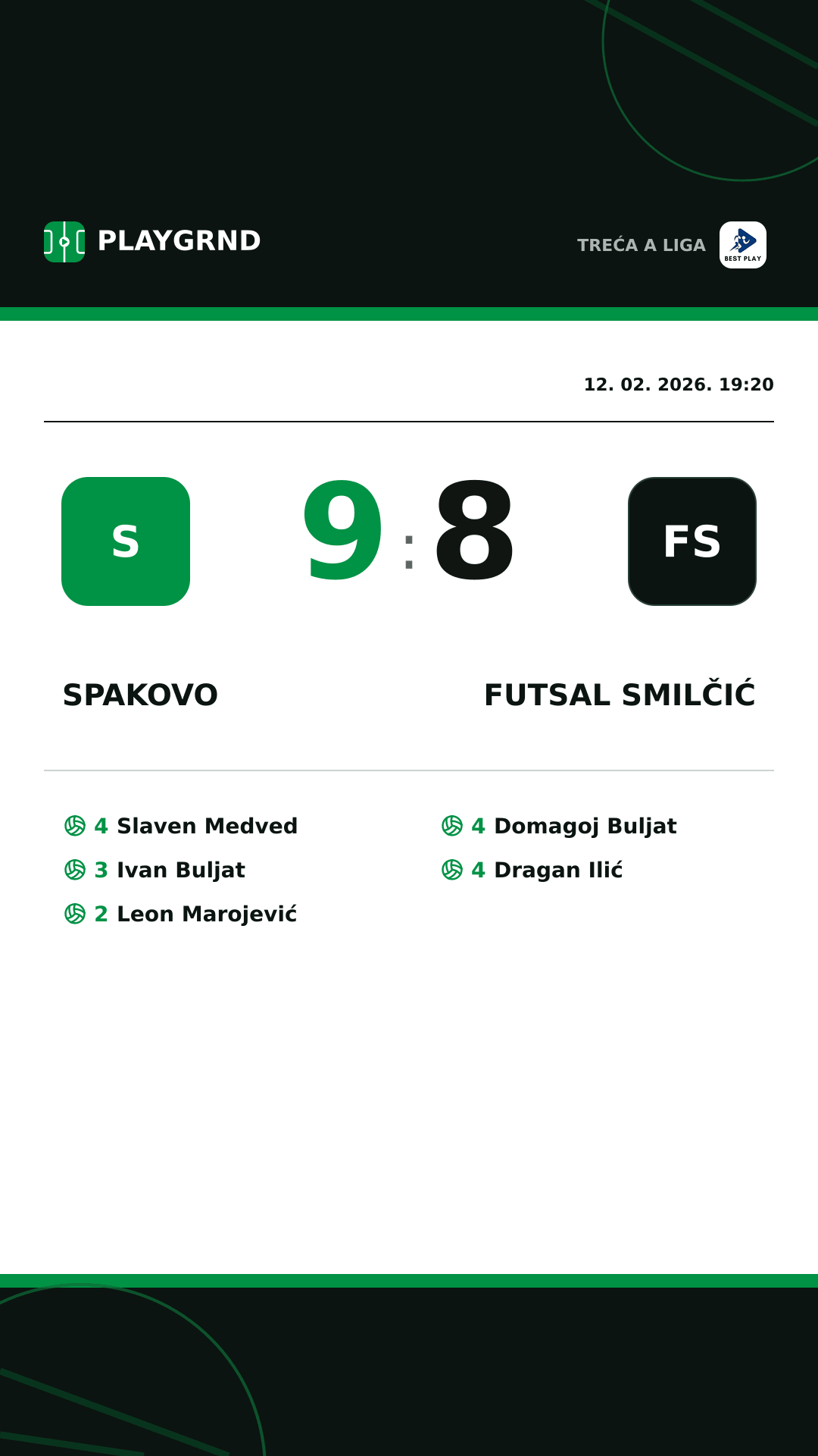 Instagram slika: Spakovo 9:8 Futsal Smilčić