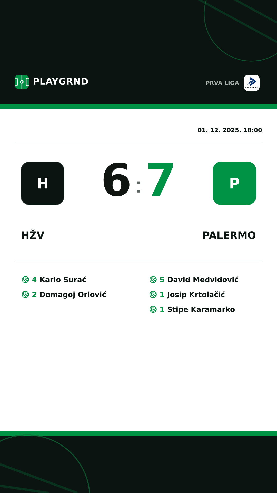Instagram slika: HŽV 6:7 Palermo
