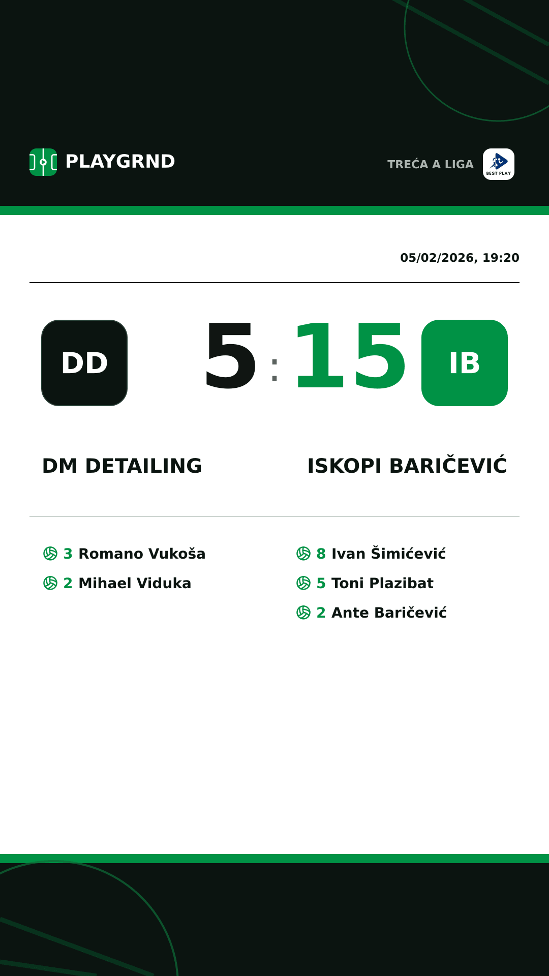 Instagram artwork: DM Detailing 5:15 Iskopi Baričević