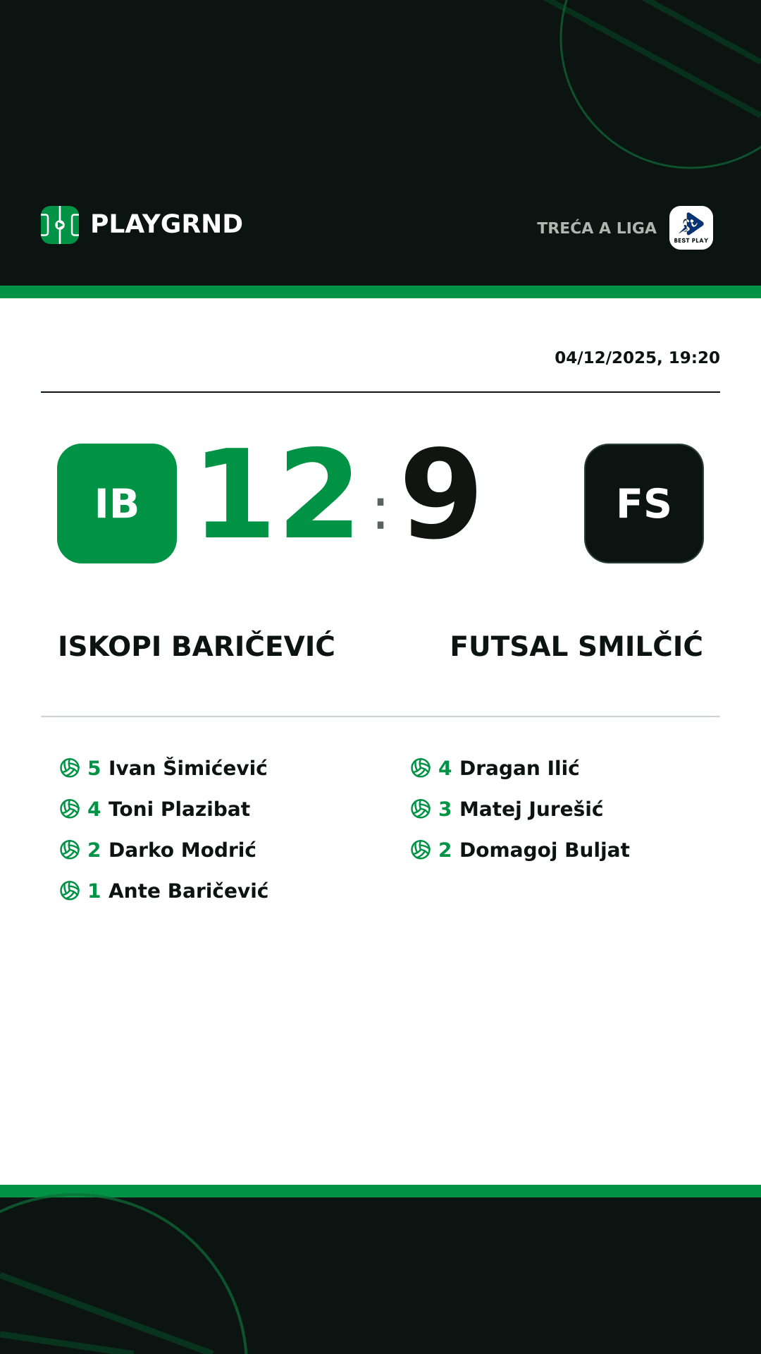Instagram artwork: Iskopi Baričević 12:9 Futsal Smilčić