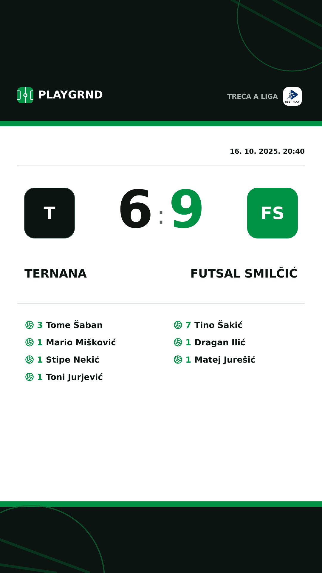Instagram slika: Ternana 6:9 Futsal Smilčić