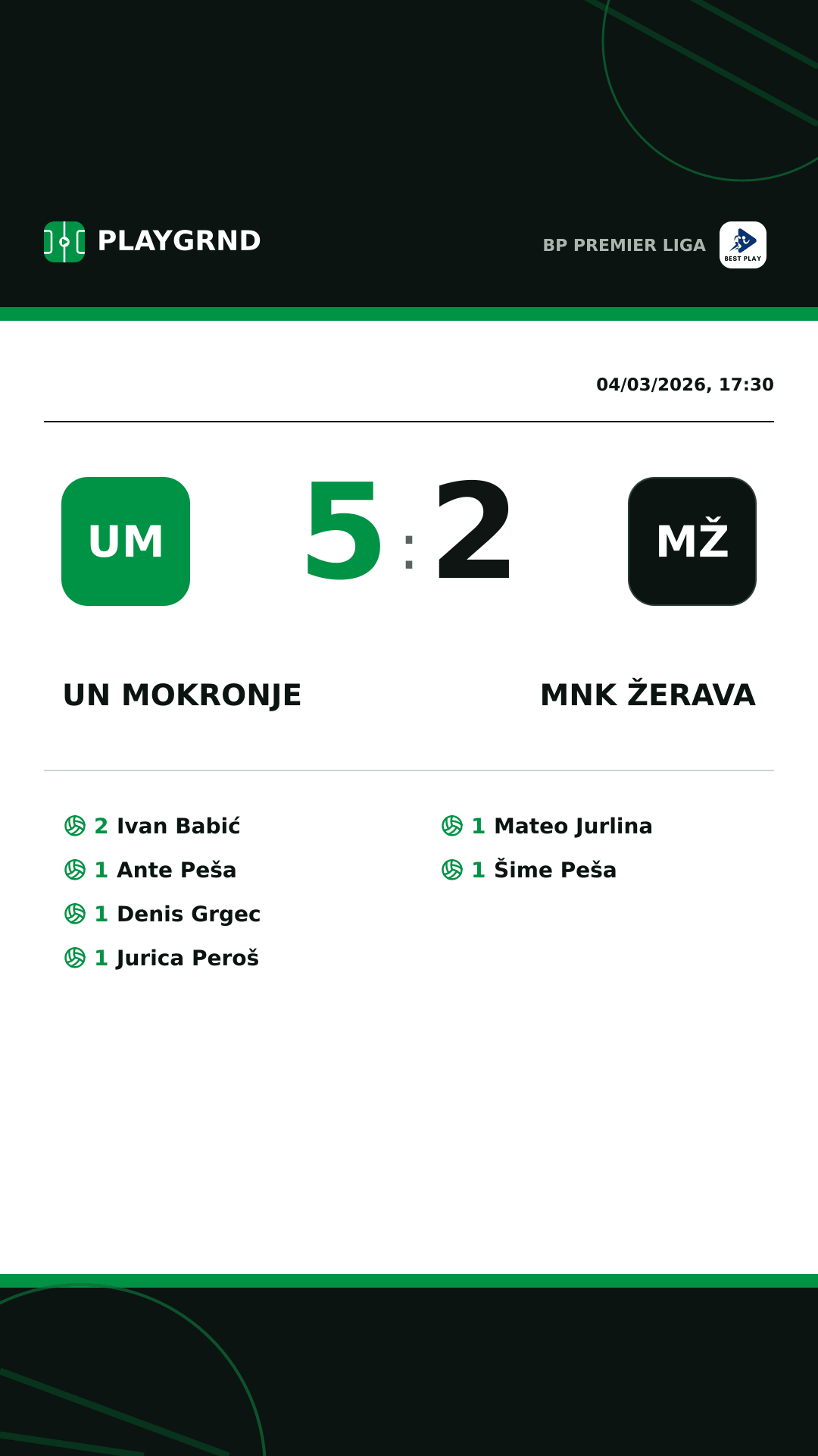Instagram artwork: UN Mokronje 5:2 MNK Žerava