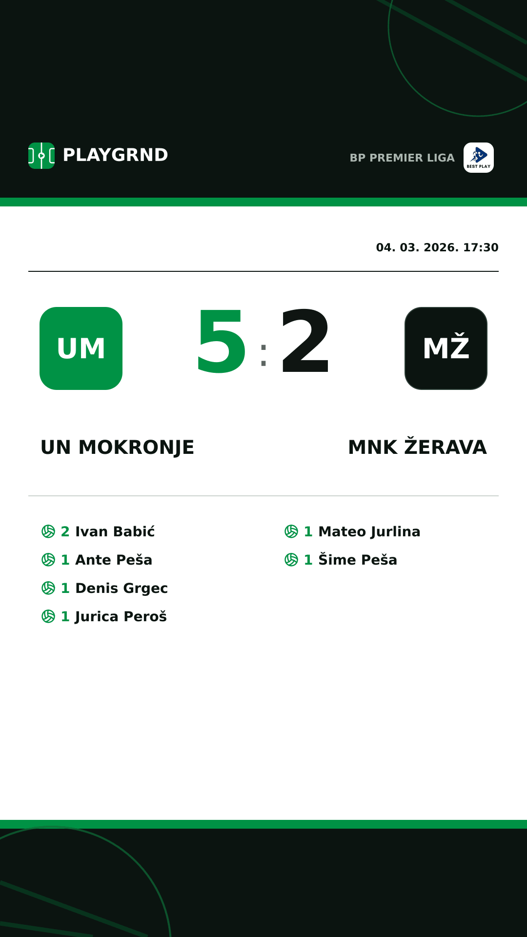 Instagram slika: UN Mokronje 5:2 MNK Žerava