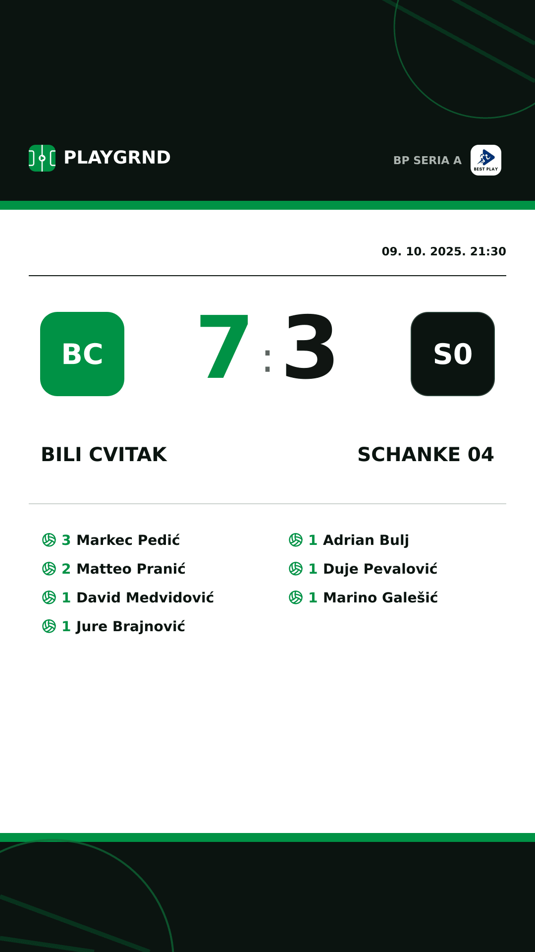Instagram slika: Bili Cvitak 7:3 Schanke 04