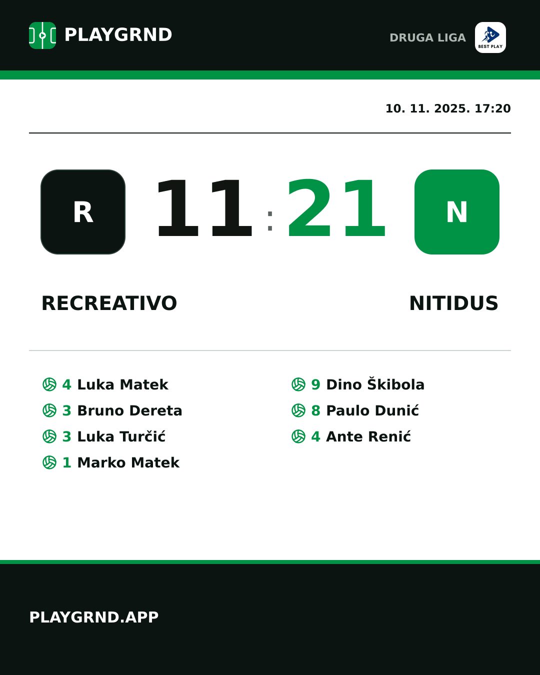 Instagram slika: Recreativo 11:21 Nitidus