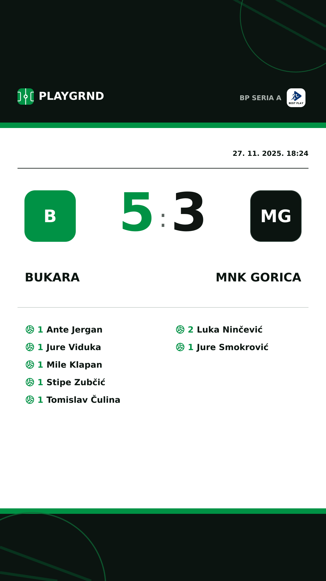 Instagram slika: Bukara 5:3 MNK Gorica