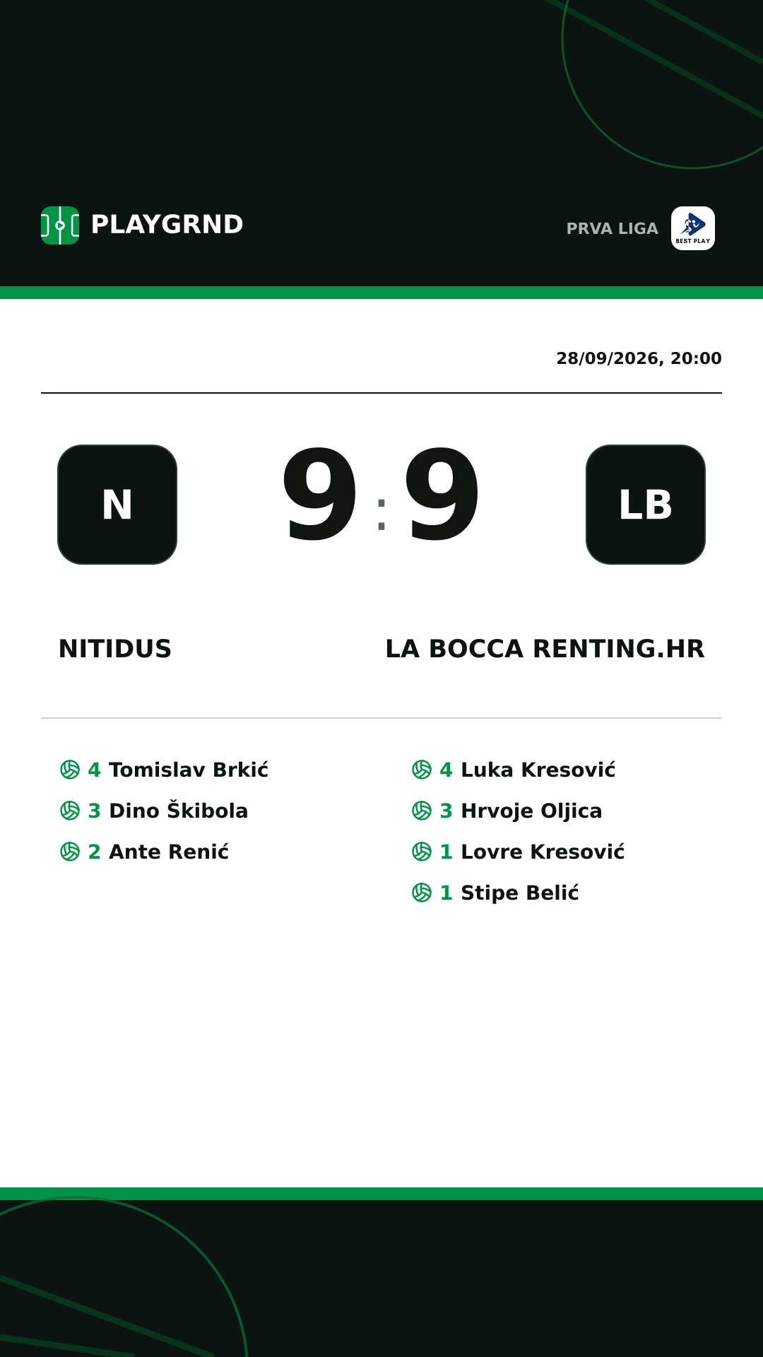 Instagram artwork: Nitidus 9:9 La Bocca Renting.hr