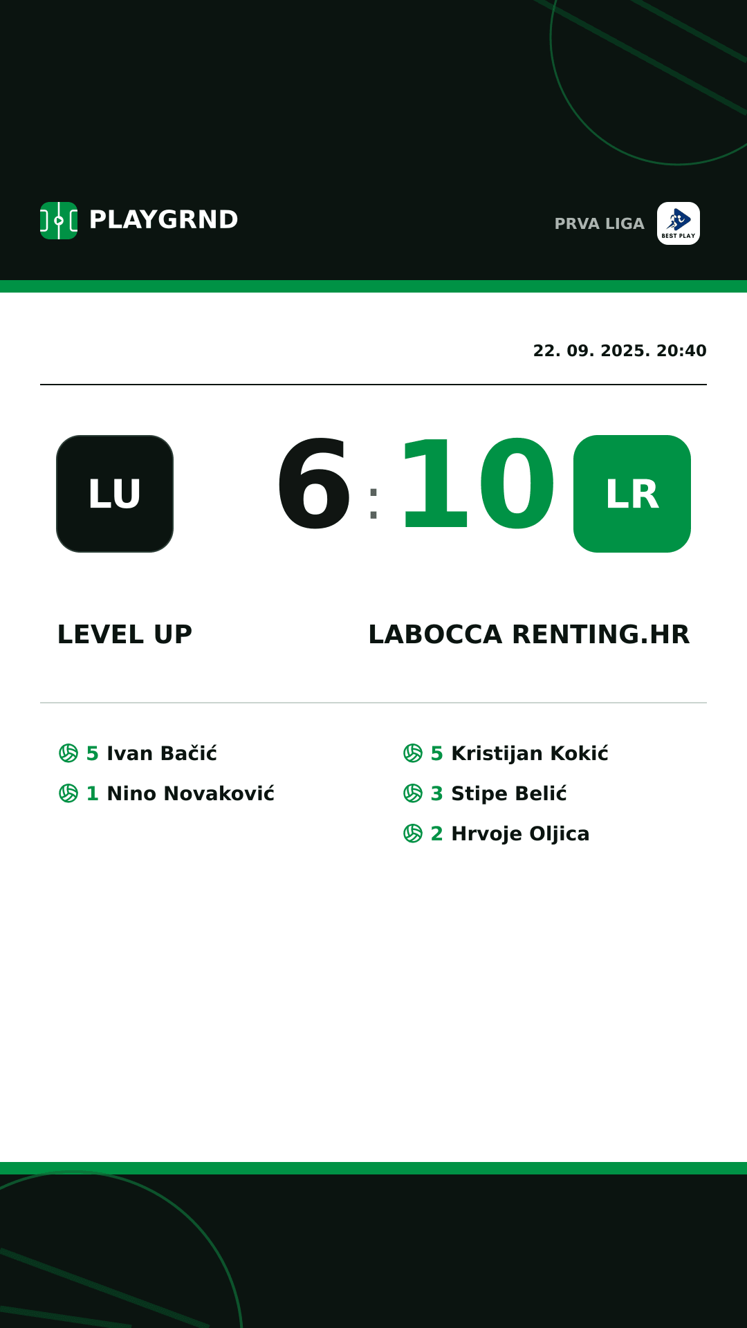 Instagram slika: Level Up 6:10 LaBocca Renting.hr