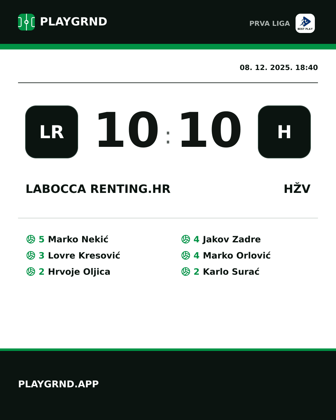 Instagram slika: LaBocca Renting.hr 10:10 HŽV