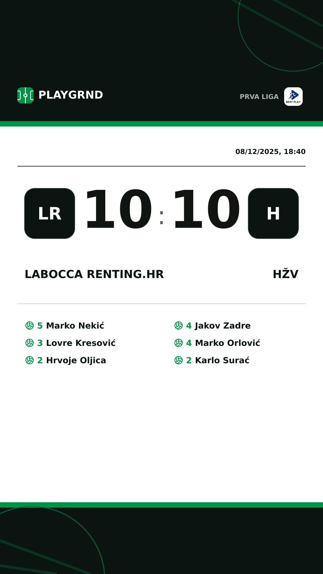 Instagram artwork: LaBocca Renting.hr 10:10 HŽV