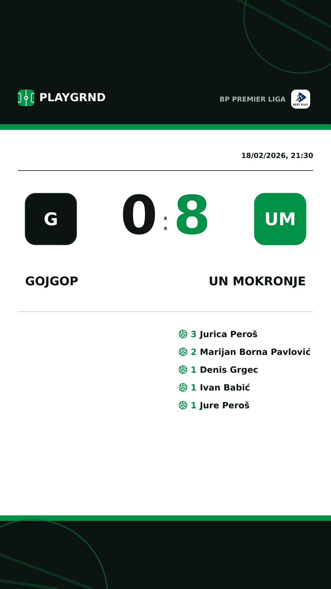 Instagram artwork: Gojgop 0:8 UN Mokronje