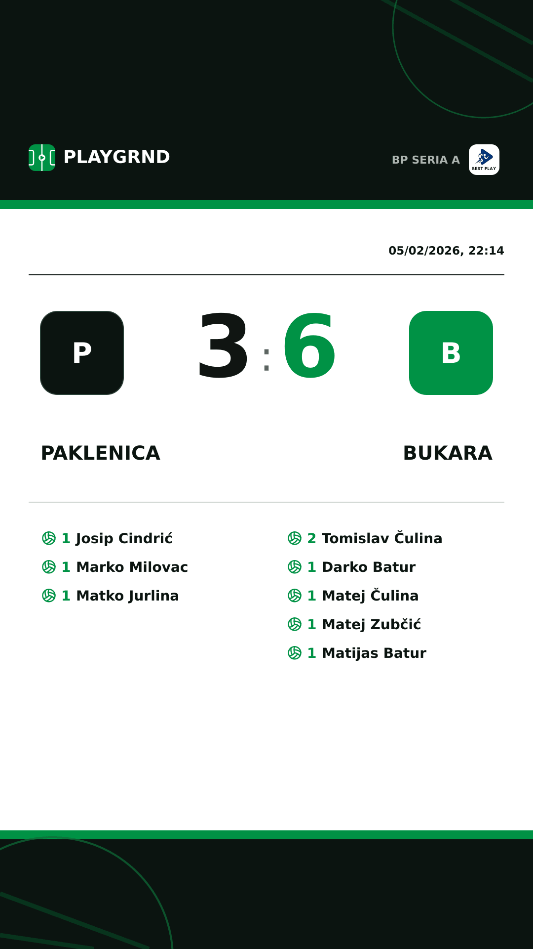 Instagram artwork: Paklenica 3:6 Bukara