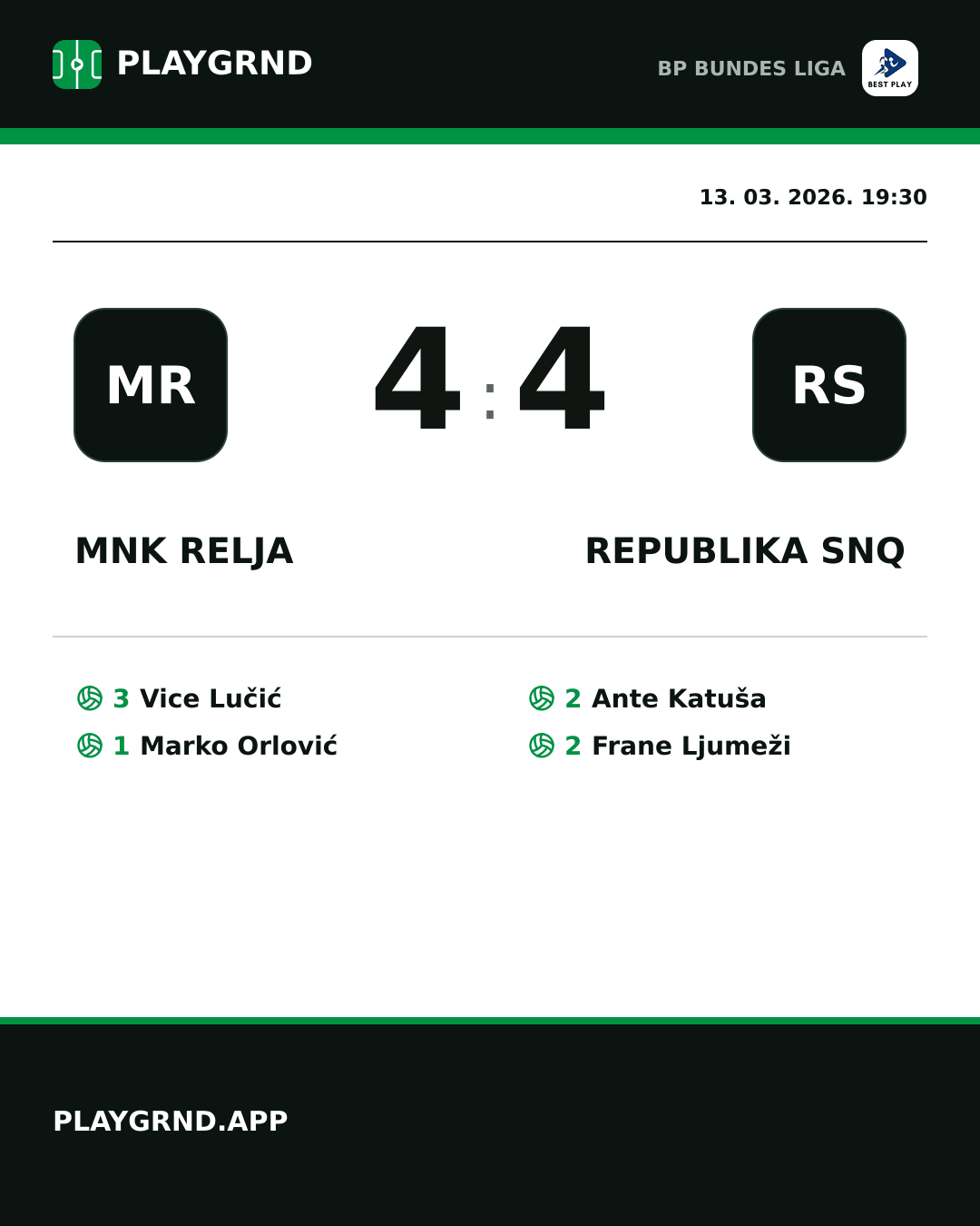 Instagram slika: MNK Relja 4:4 Republika SNQ
