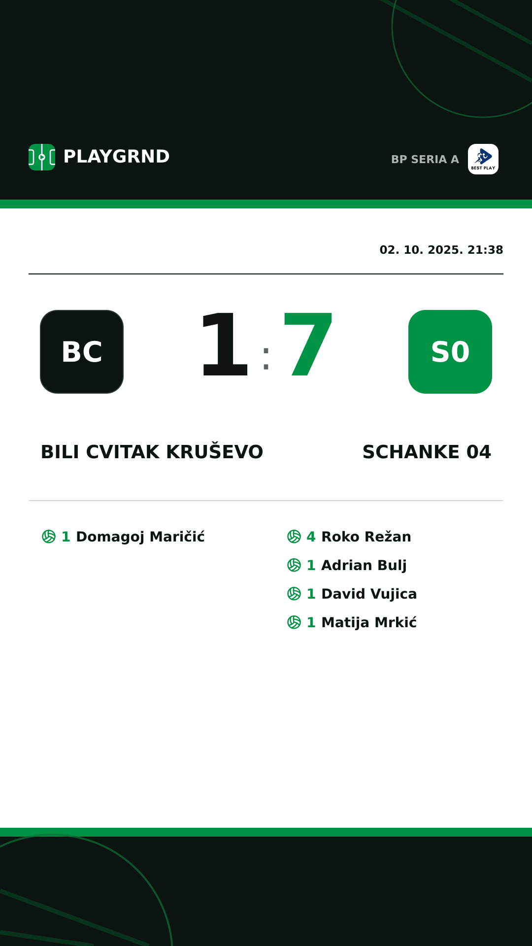 Instagram slika: Bili Cvitak Kruševo 1:7 Schanke 04