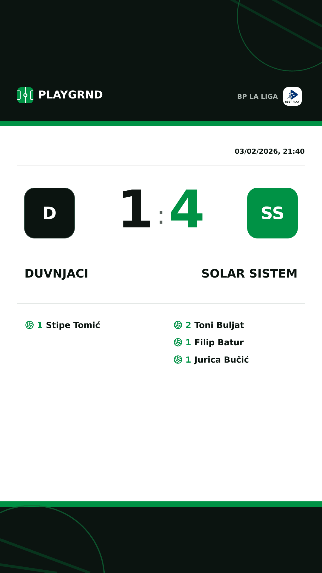 Instagram artwork: Duvnjaci 1:4 Solar Sistem