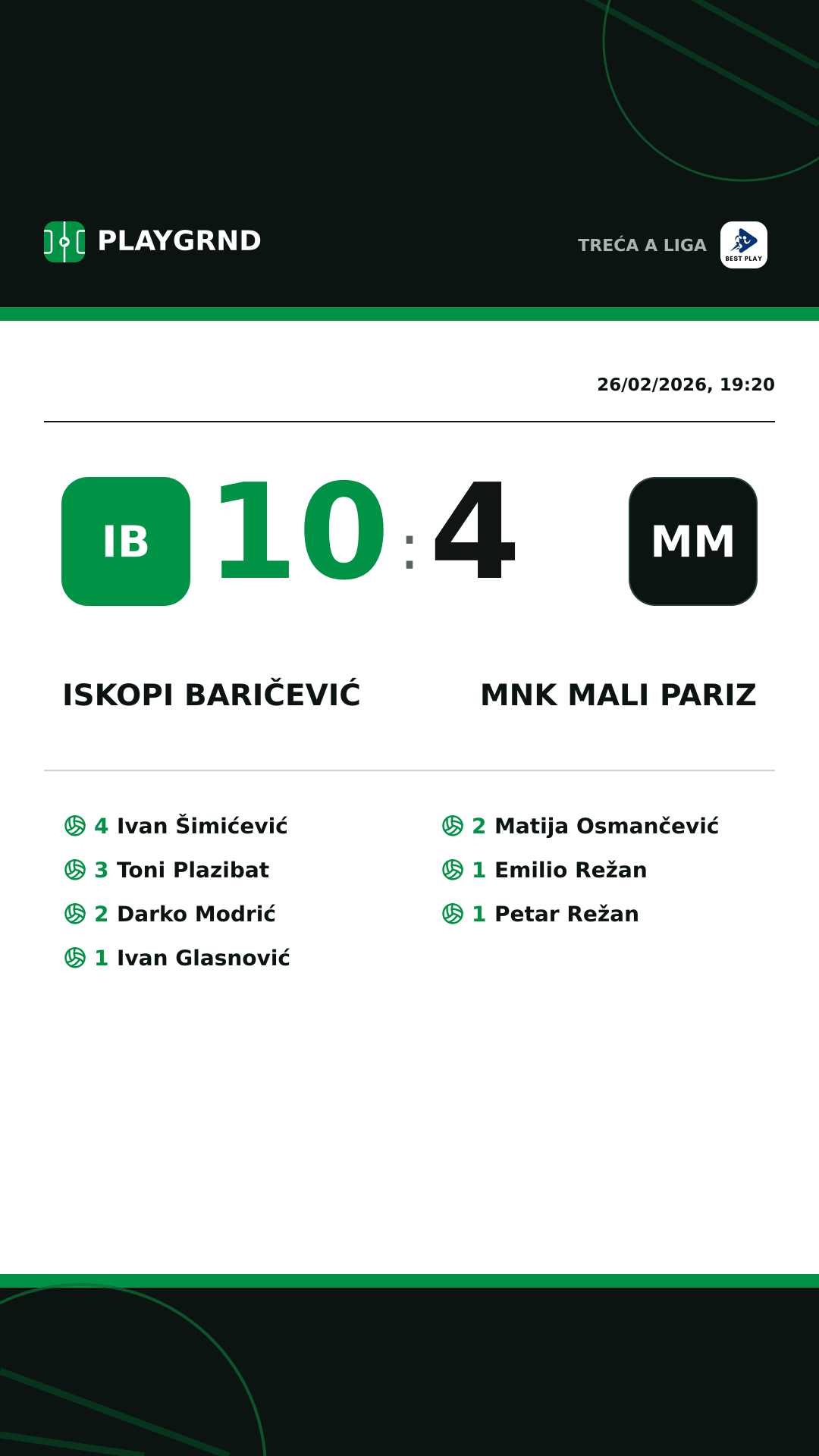 Instagram artwork: Iskopi Baričević 10:4 MNK Mali Pariz