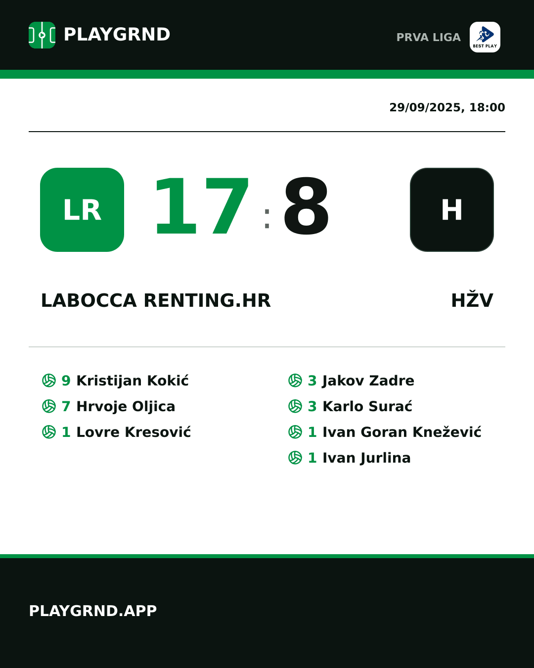 Instagram artwork: LaBocca Renting.hr 17:8 HŽV