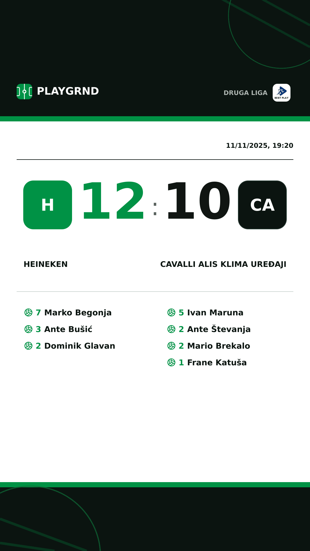 Instagram artwork: Heineken 12:10 Cavalli ALIS Klima Uređaji