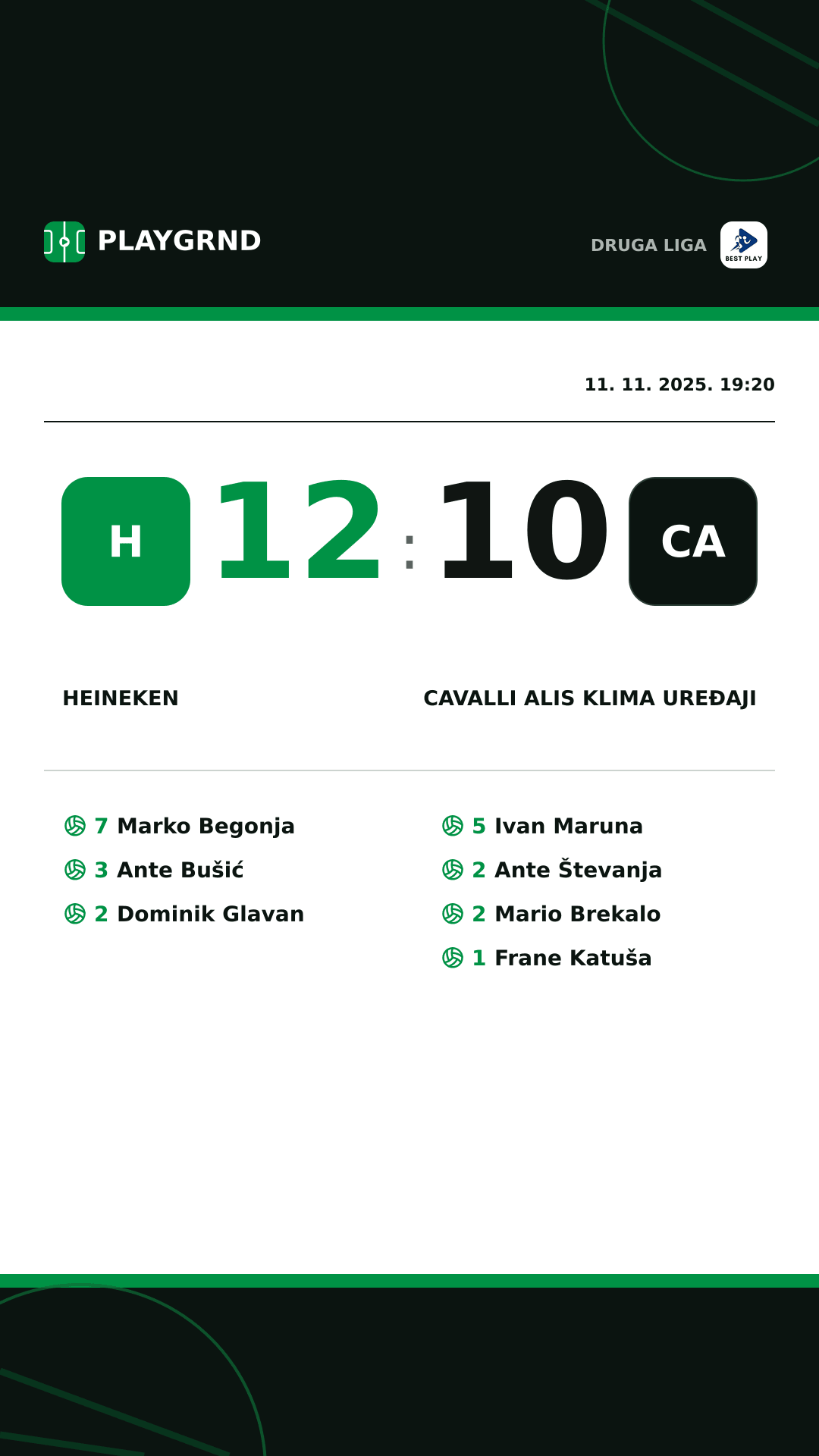 Instagram slika: Heineken 12:10 Cavalli ALIS Klima Uređaji