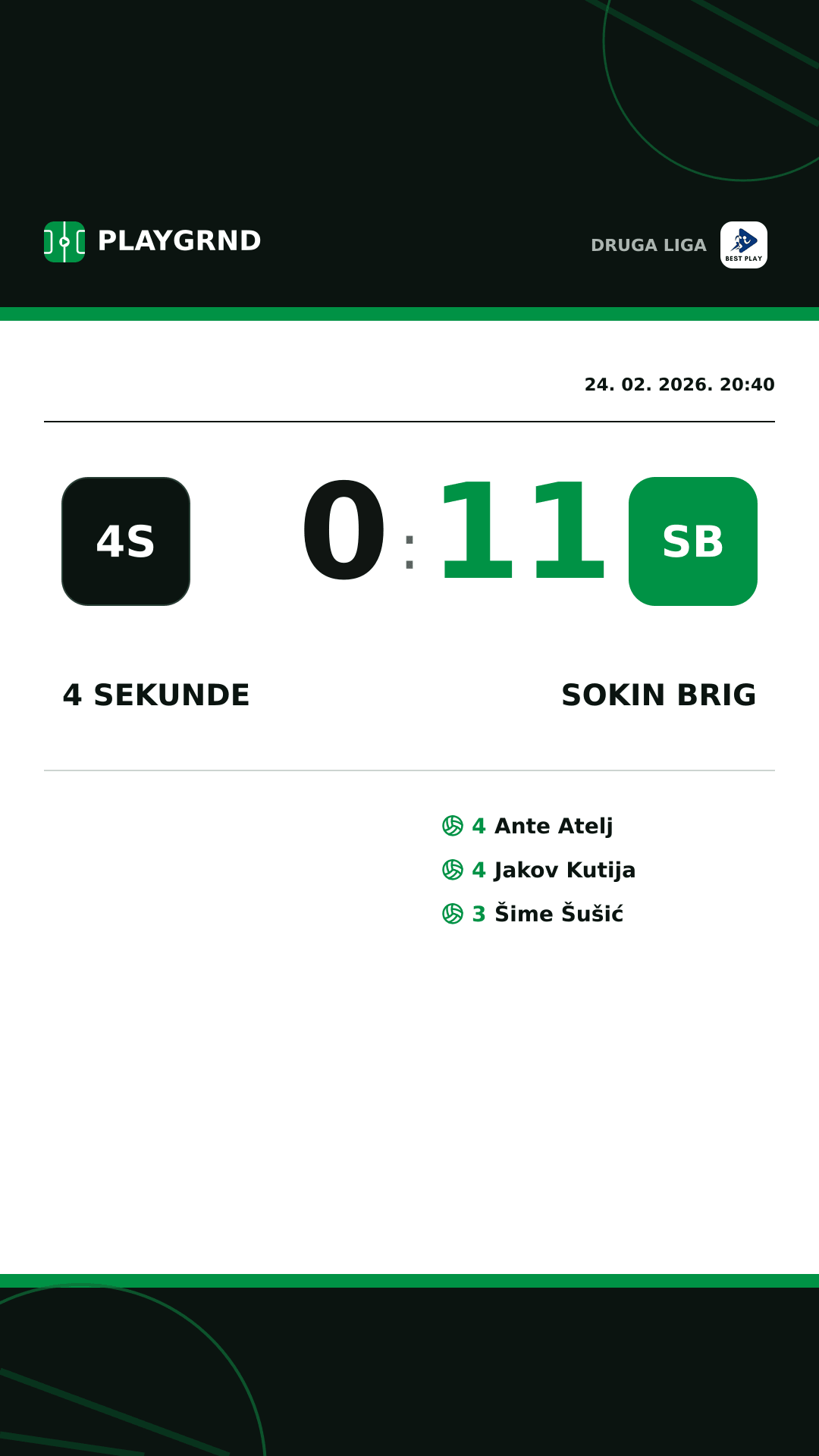 Instagram slika: 4 Sekunde 0:11 Sokin Brig